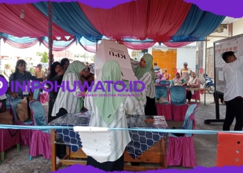 Quick Count Sementara : Yusri-Fatmawaty Unggul Sementara di Pilkada Pohuwato