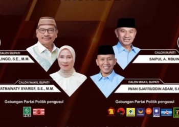 Pilkada Pohuwato : ILOMATA – SIAP Saling Klaim Kemenangan