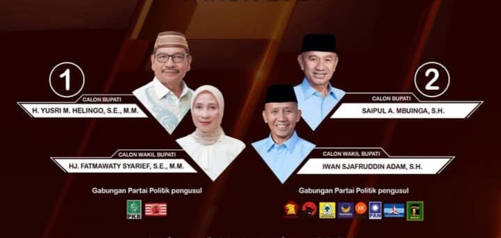 Pilkada Pohuwato : ILOMATA – SIAP Saling Klaim Kemenangan